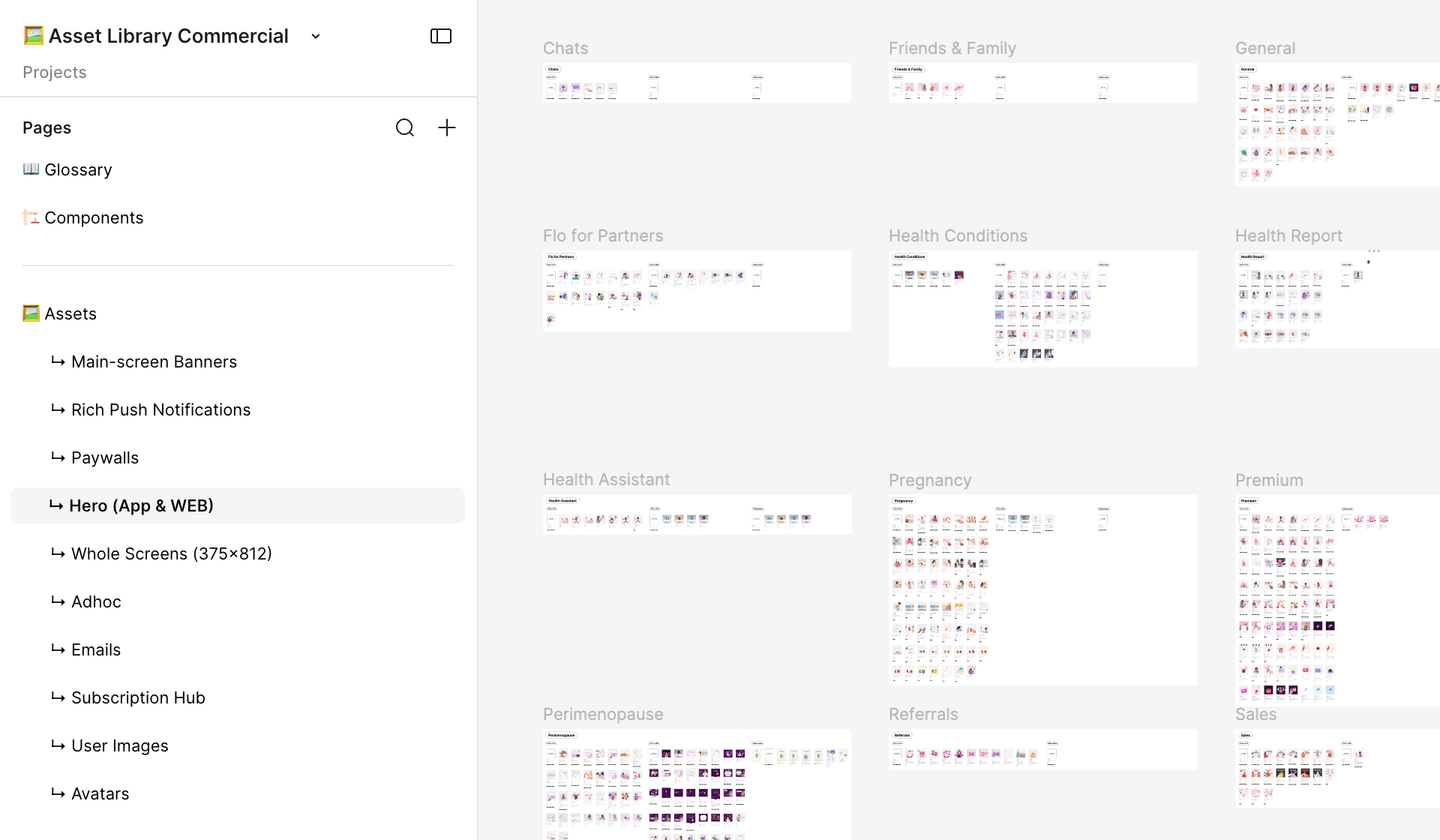 The Flo Asset Library in Figma: a sidebar of asset pages — main-screen banners, rich push notifications, paywalls, emails, avatars — beside a canvas of grouped asset frames for Chats, Health Conditions, Pregnancy, Premium, Perimenopause, Referrals and more.