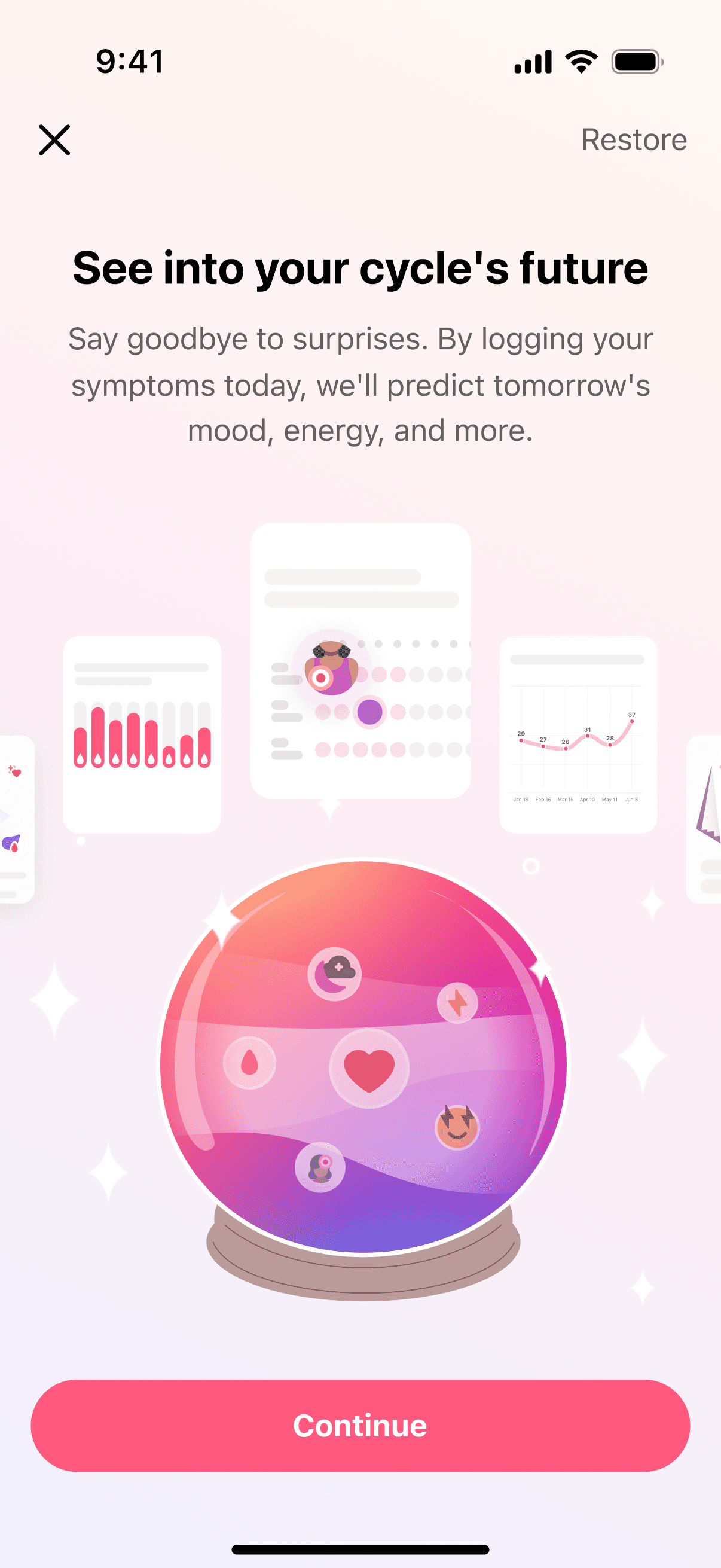 A Flo upsell headed “See into your cycle’s future”: preview cards of symptom charts floating above a crystal ball, with a Continue button.